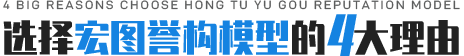 武漢房地產(chǎn)模型制作